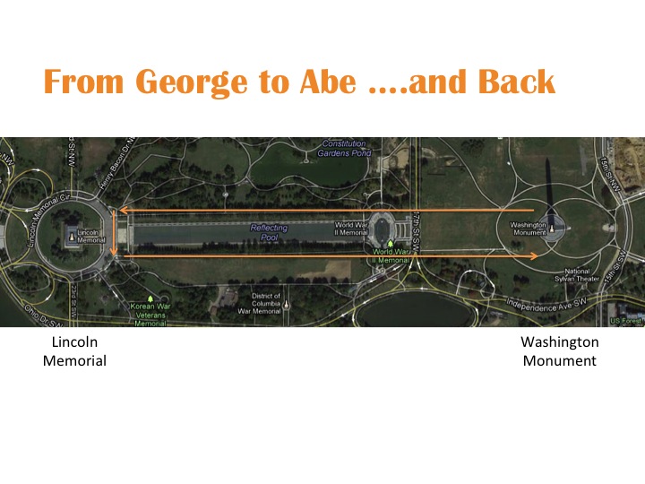 Walking the Mall with Kids